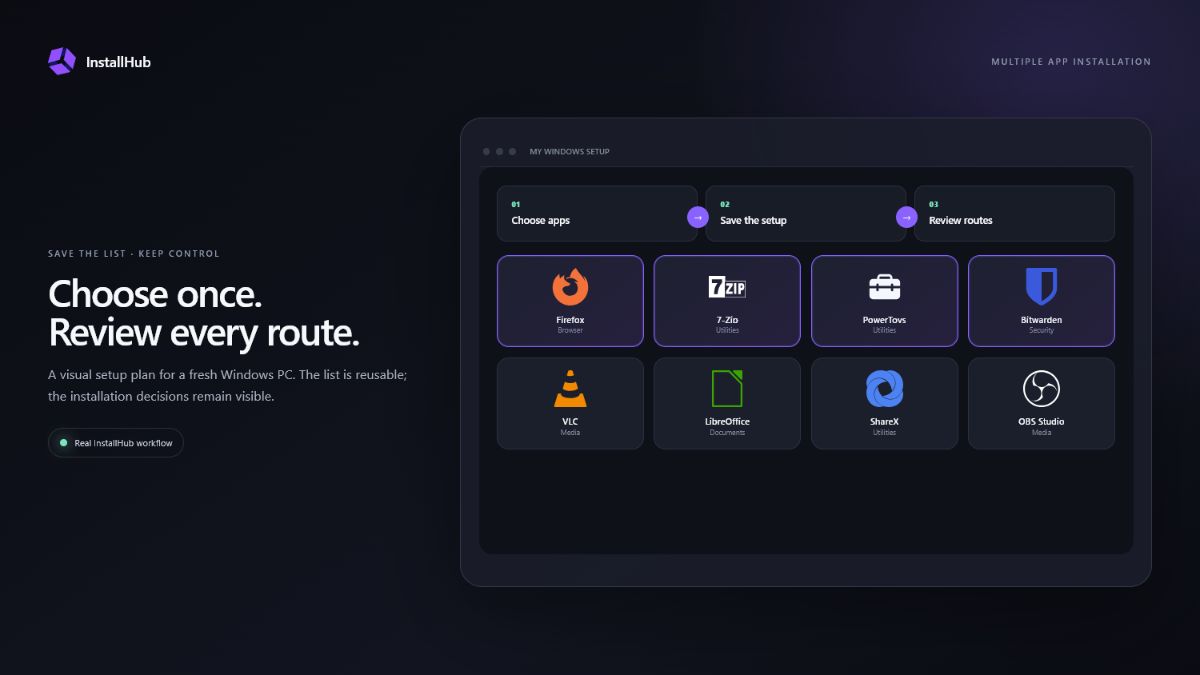 InstallHub visual setup list with Firefox, 7-Zip, PowerToys, Bitwarden and other selected Windows apps