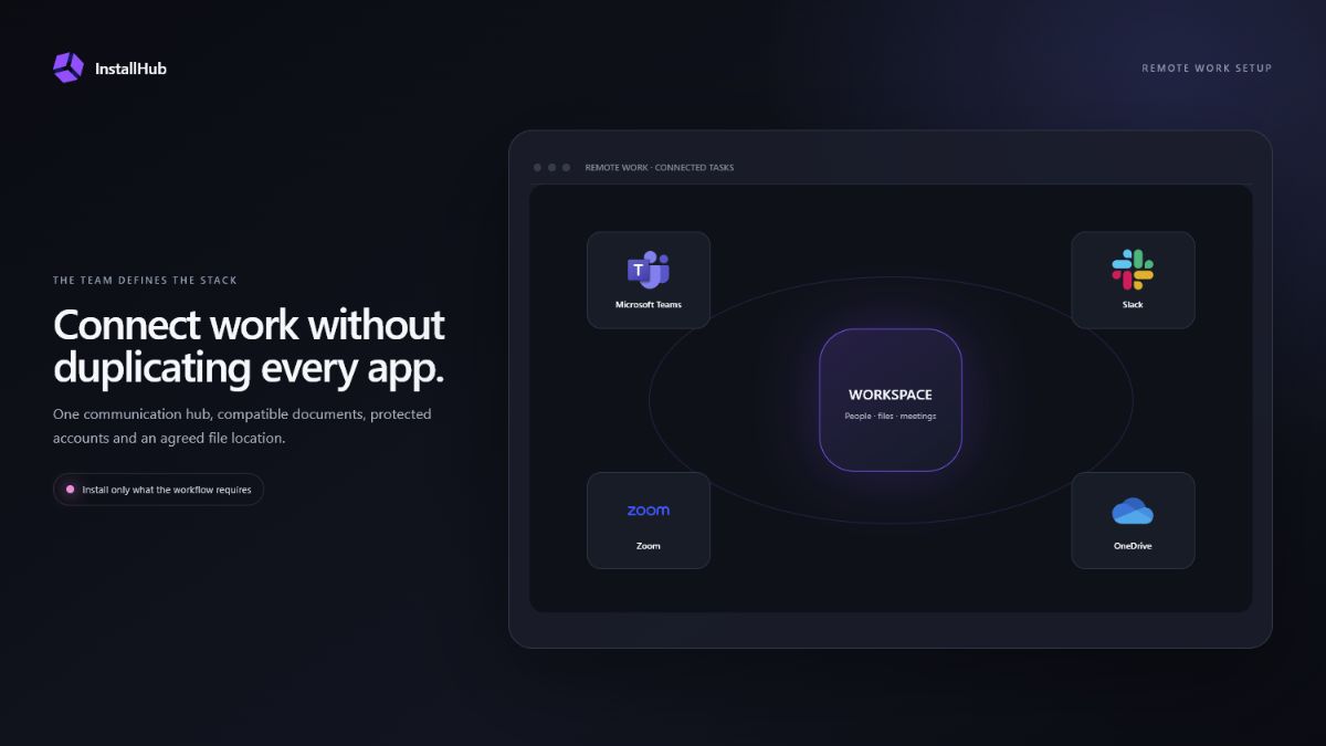 A focused remote-work setup connecting communication, meetings and file access without duplicate apps