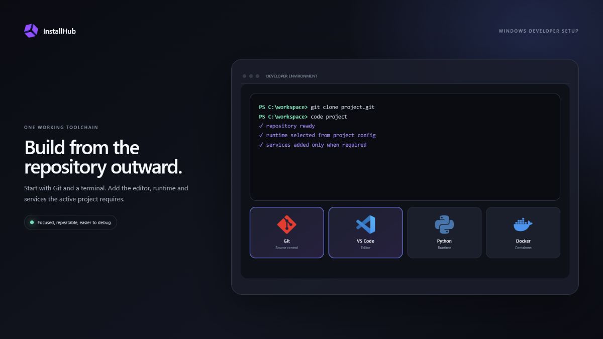 A Windows developer setup built from Git and a terminal to VS Code, Python and Docker